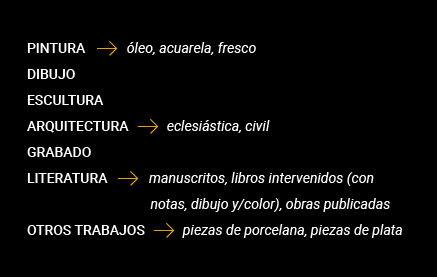 Organización bibliográfica